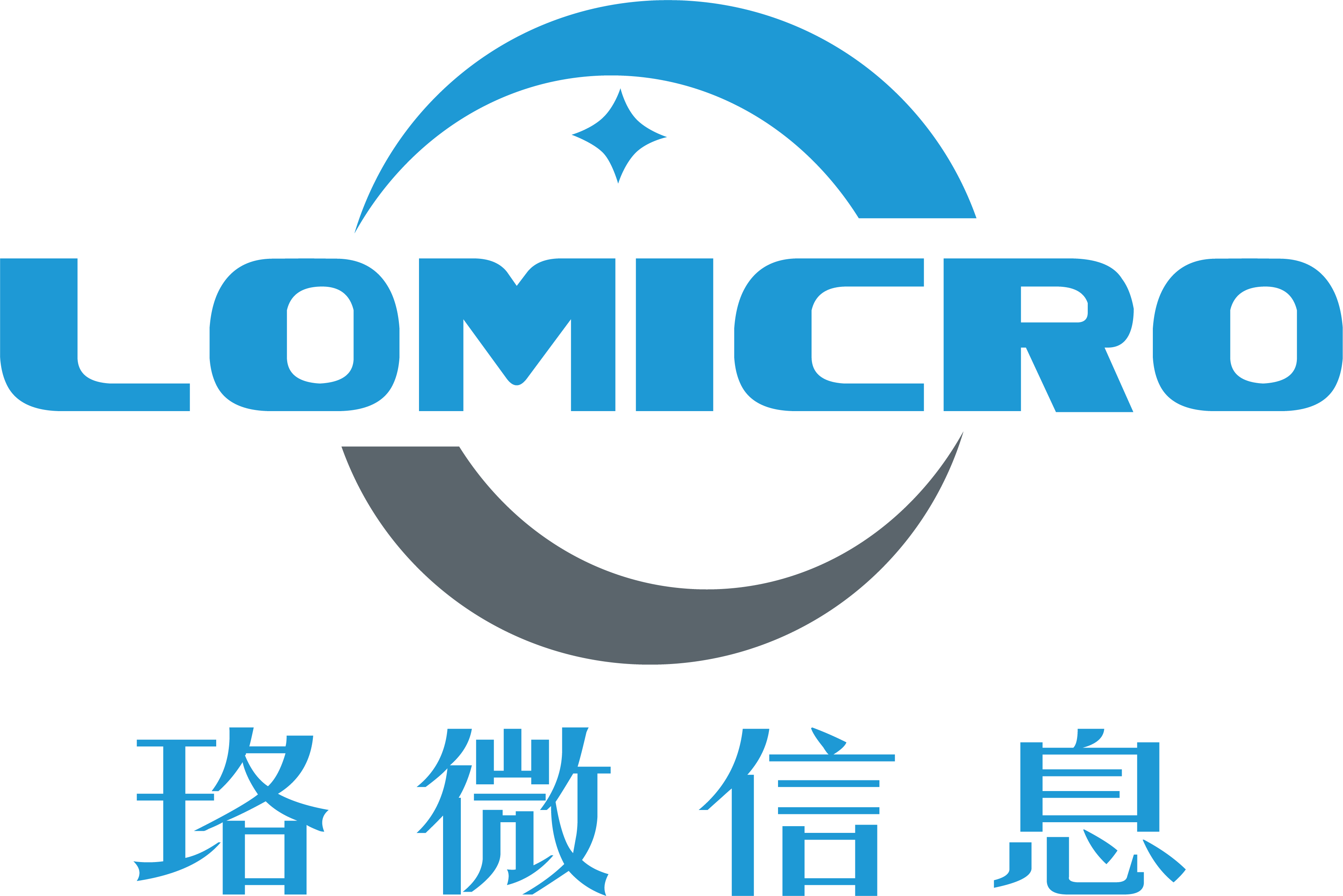 LOMICRO logo